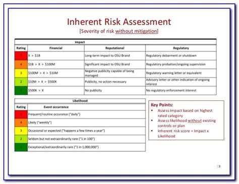Risk Assessment Template Excel 2023