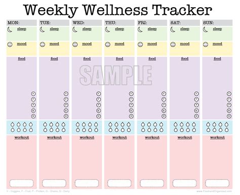 Weekly Wellness Tracker Fillable Workout Planner Sleep Log Food Diary