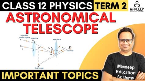 Astronomical Telescope Class 12 Physics Term 2 Derivation Magnifying