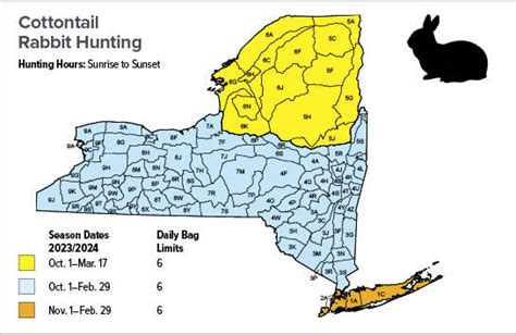 Small Game Season Dates And Limits New York Hunting Eregulations