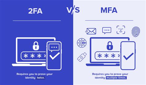Two Factor Vs Multifactor Authentication Whats The Difference