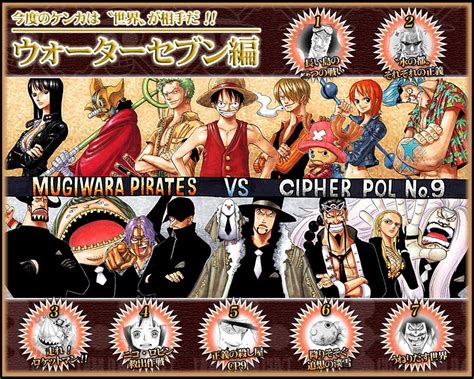 Saga Water 7 One Piece Encyclopédie Fandom