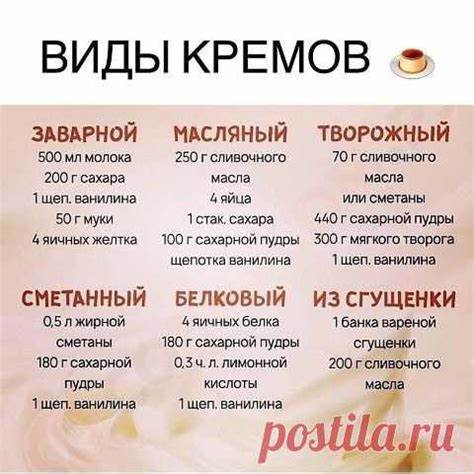Перловые диеты отзывы Виды кремов | крем, глазурь | Постила Виды кремов | крем, глазурь | Постила Перловые диеты отзывы