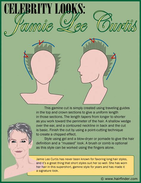American character actress jamie lee curtis, who is just like her father (tony curtis) in so many ways, was born on november 22nd 1958 in los angeles. Pin on Hair Cuts