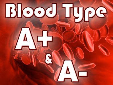 The o positive blood type diet to lose weight came out in 1996 when peter d'adamo, a naturopathic physician, wrote eat right 4 your type. Eating for Your Blood Type: A+ & A- / Be Well Buzz