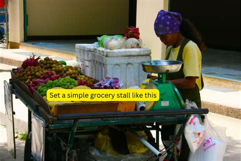 Grocery Business In Kenya Full Guide Cecilia Wayua Tech