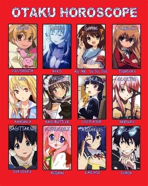 Otaku Horoscope Anime Horoscope Anime Zodiac Anime