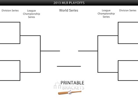 Excel Templates Mlb Playoff Bracket Template