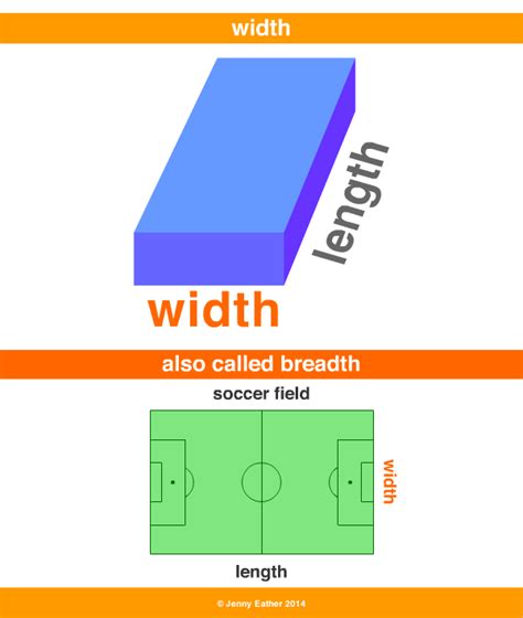 Width ~ A Maths Dictionary For Kids Quick Reference By Jenny Eather