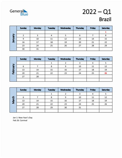 Q1 2022 Quarterly Calendar With Brazil Holidays Pdf Excel Word