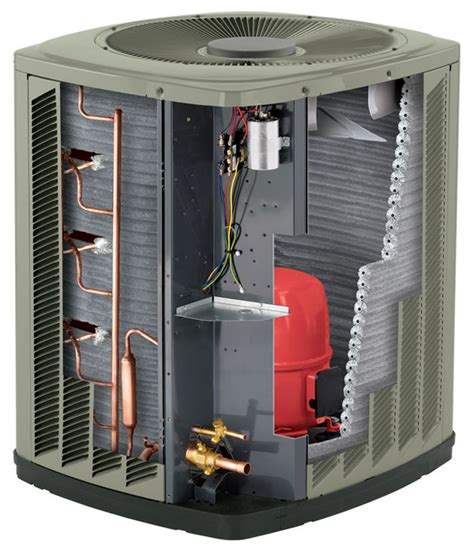 The condenser cabinet contains the condenser coil, a compressor, a fan, and various controls. Air Conditioning clean and inspect