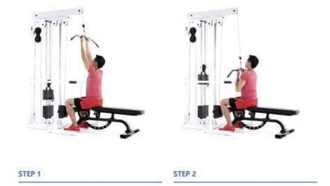 Mastering The Reverse Close Grip Lat Pull Down Guide Form Flaws Set