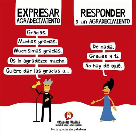 Expresar Agradecimiento Y Responder Ele Casa De Las Palabras Español