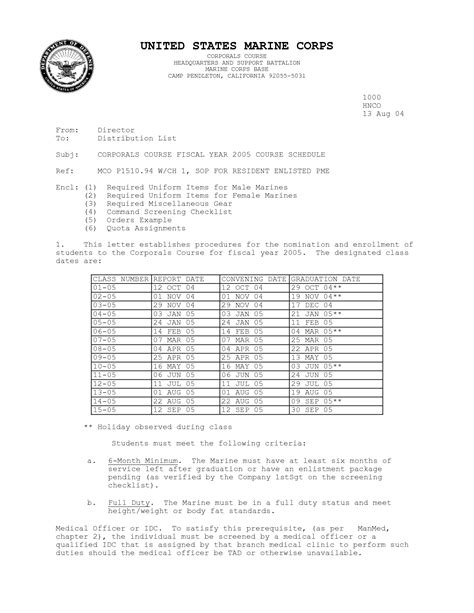 Naval Letter Format Usmc Template Collection Letter Template Collection