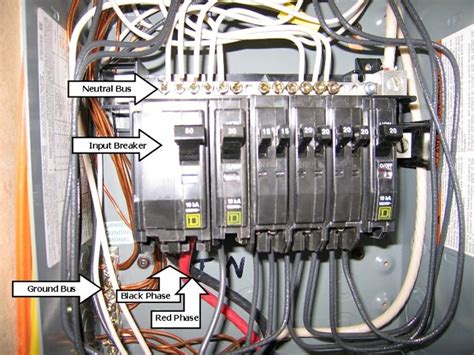 The home circuit breaker panel contains several circuit breakers that are carefully. FTLS - Electrical Distribution