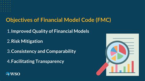 Financial Modeling Code Overview Key Elements Wall Street Oasis