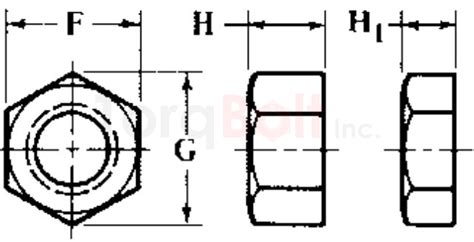 Asme B1822 Heavy Hex Flat Jam Nuts Dimensions Standards Specifications