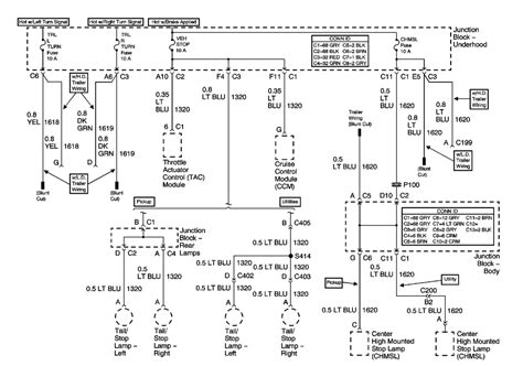 Our automotive wiring diagrams allow you to enjoy your new mobile electronics rather than spend countless hours trying to figure out which wires goes to which 2003 chevrolet tahoe part or component. 1999 GMC YUKON DENALI STEREO WIRING DIAGRAM - Auto Electrical Wiring Diagram