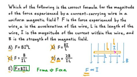 Lesson Force On Conducting Wires In Magnetic Fields Nagwa