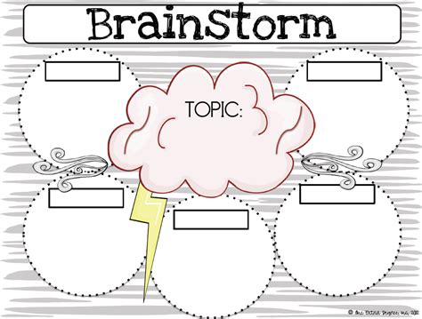 The Jolly Wordsmith Jolly School Of Wordsmithery Methods Of Brainstorming