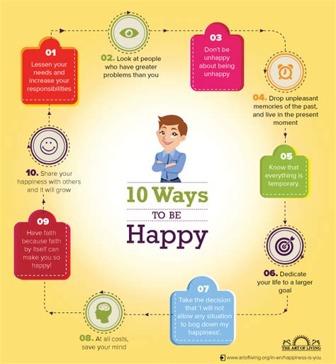 Within our community of strong, vibrant and visible women over 50, we talk a lot about happiness… because who doesn't want to be happy? 10 Steps To Happiness | How to be Happy | Art of being ...