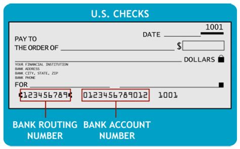 Basic Bank Account Number Format