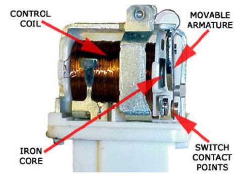 Single Phase Timer And Contactor Wiring Diagram