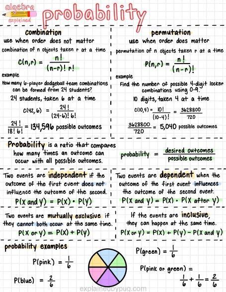 High School And Middle School Algebra Probability Notes Middle School
