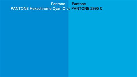 Pantone Hexachrome Cyan C Vs Pantone 2995 C Side By Side Comparison