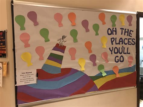 dr seuss “oh the places you ll go” college bulletin board ra college bulletinboard college