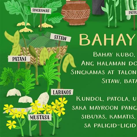 Bahay Kubo Childrens Art Filipino Art Tagalog Bahay Kubo Folk