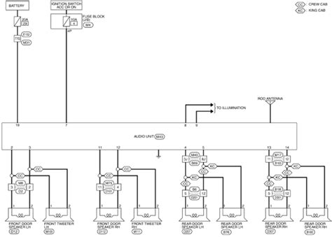 Wiring diagrams nissan by year. 2016 Nissan Frontier Stereo Wiring Diagram Collection - Wiring Diagram Sample