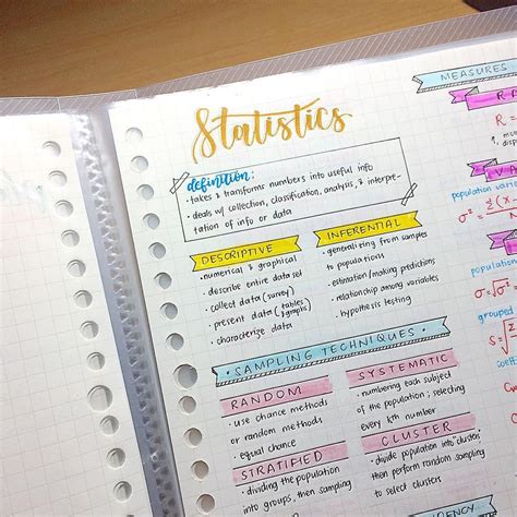 See This Instagram Photo By Artsyhazy 52 Likes Study Notes Notes