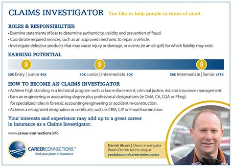 · insurance fraud investigation trainees can choose to expand their analytical skills through a private investigator certificate program. Claims Investigator