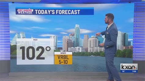 Hot Hot And More Hot Kxan Austin