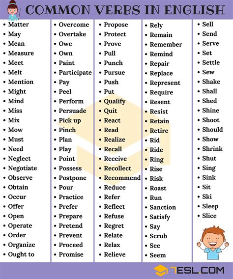 List Of Verbs 1000 Common Verbs List With Examples U2022 7ESL