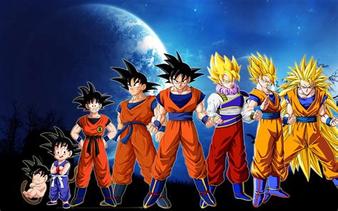 Fondos De Dragon Ball Z Goku Wallpapers Para Descargar Gratis