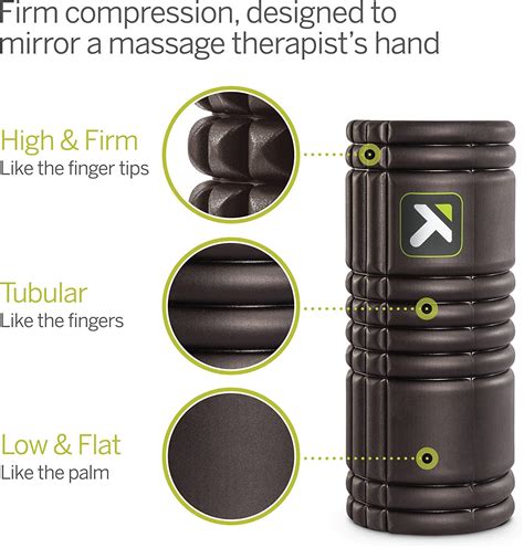 Triggerpoint Grid Foam Roller For Exercise Deep Tissue Massage And Muscle Recovery Original