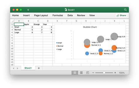 Create Bubble Chart In Excel