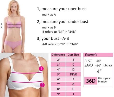 Pin By Ashley Dame On Girly Makeover Bra Size Calculator Measure