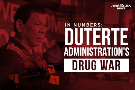 In Numbers Duterte Administration S Drug War Abs Cbn News