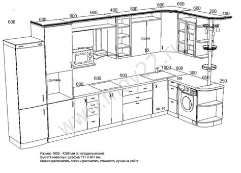 Maybe you would like to learn more about one of these? Standard Kitchen Dimensions And Layout - Engineering ...