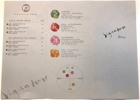 Signature KOI Jewel Changi - NEW Exclusive Outlet With ...
