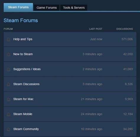 The Steam Community Pc Games For Steam