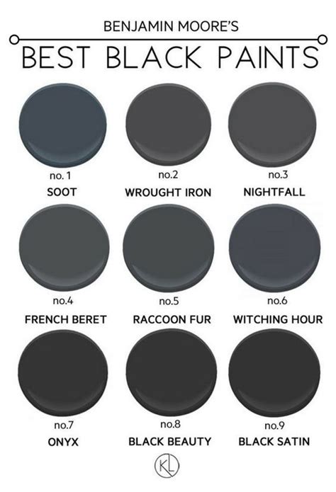 The Best Black Paint Colours For Any Room Black Paint Color Exterior