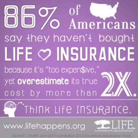 Please consult your professional advisor prior to the purchase of any policy. Life insurance is more affordable than you think! September is Life Insurance Awarene… | Life ...