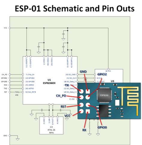 Esp8266 Esp 01 Pin Outs And Schematics Some Illustrations That