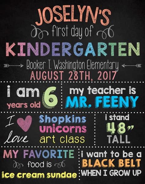 First Day Of Kindergarten Postersign Editable