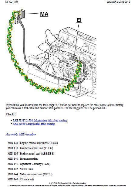 Volvo D13 Injector Wiring Diagram Volvo D12 Ecm Wiring Diagram