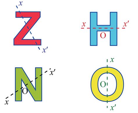 Many teachers use the teaching of letter sounds to enhance their beginning reading instruction. Symmetry | Definition | Solved Examples | Geometry- Cuemath